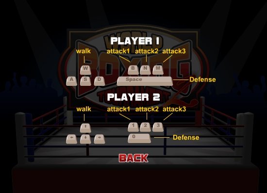 game Đấm bốc quyền anh 2 người chơi game Dam boc quyen anh 2 nguoi choi