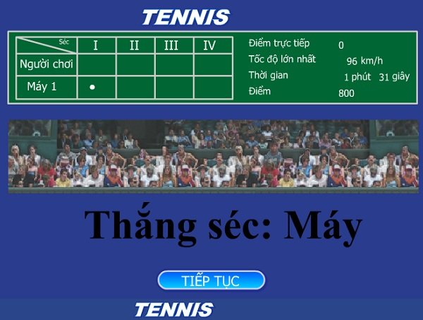 game Tennis 3D hay nhất mới nhất game Tennis 3D hay nhat moi nhat