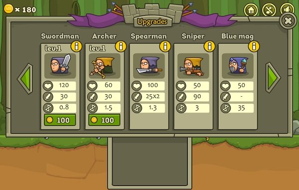 game Người lùn dũng cảm đánh nhau game Nguoi lun dung cam danh nhau